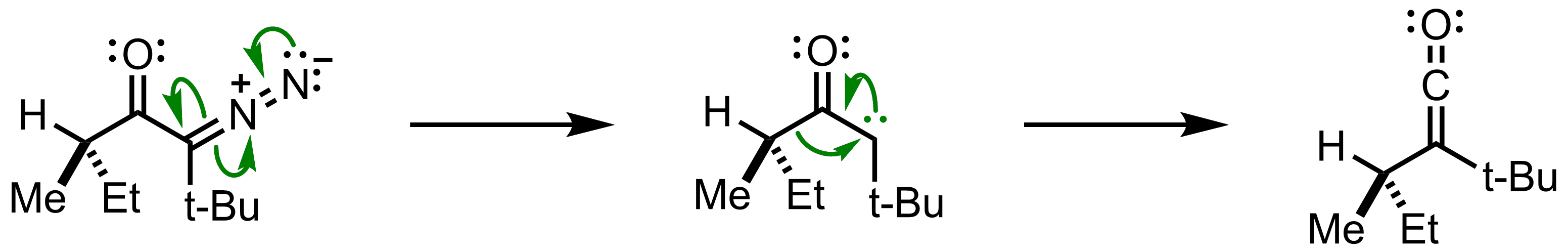 mechanism-of-wolff-rearrangement