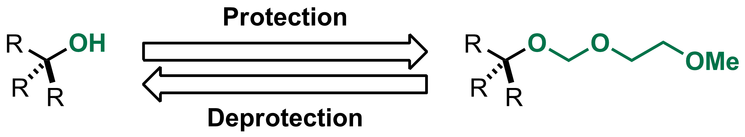 Structure of 2-Methoxyethoxymethyl ether (MEM)